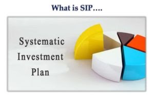 sip-mutual-funds