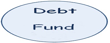 debt funds