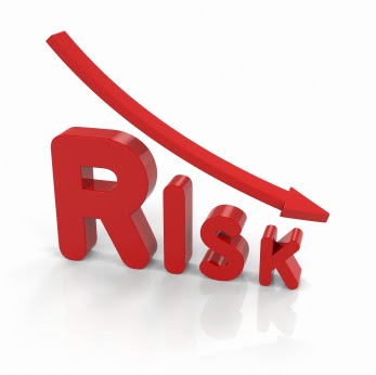 Risk Minimization