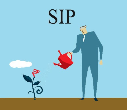 Investing in SIP