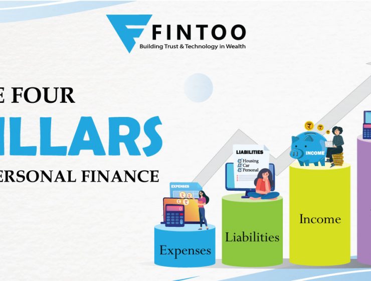 The Four Pillars of Personal Finance