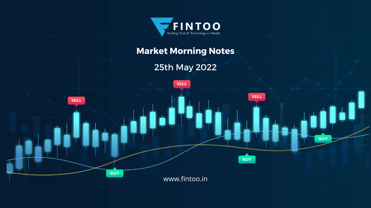 Market Analysis