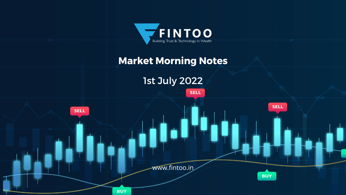 Market Analysis