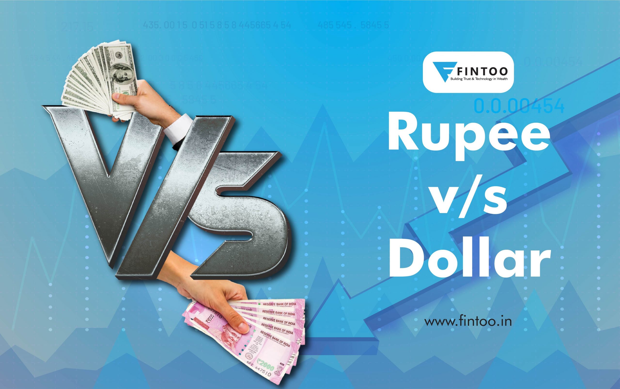 Rupee vs Dollar