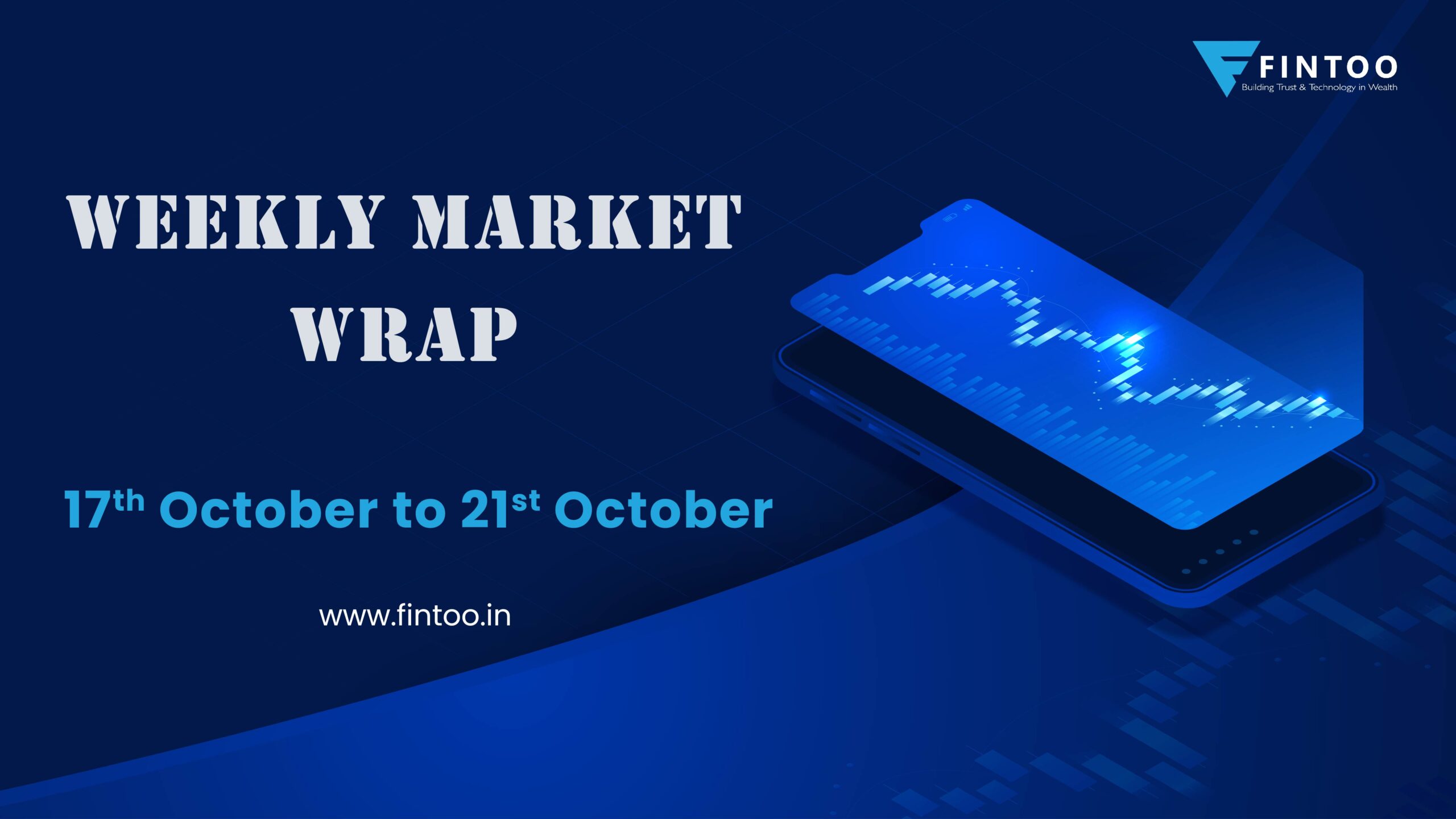 Weekly Market Wrap