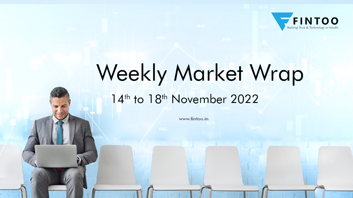 weekly market wrap