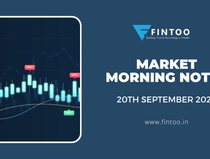 Market Morning Notes For 20th September 2024