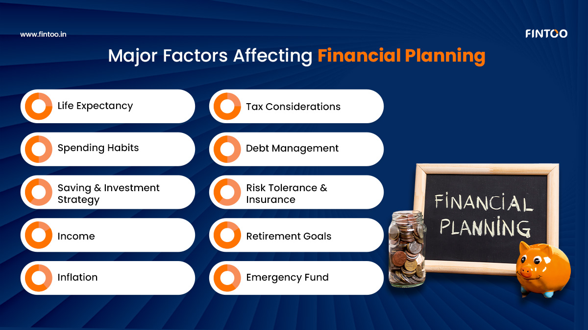 Major Factors Affecting Finanacial Planning