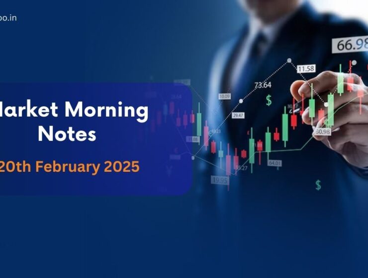 Market Morning Notes For 20th February 2025