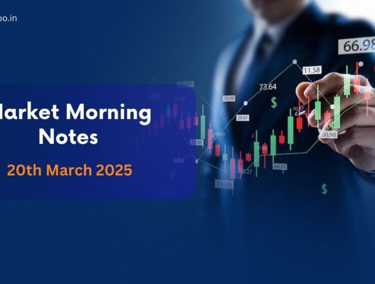 Market Morning Notes For 20th March 2025